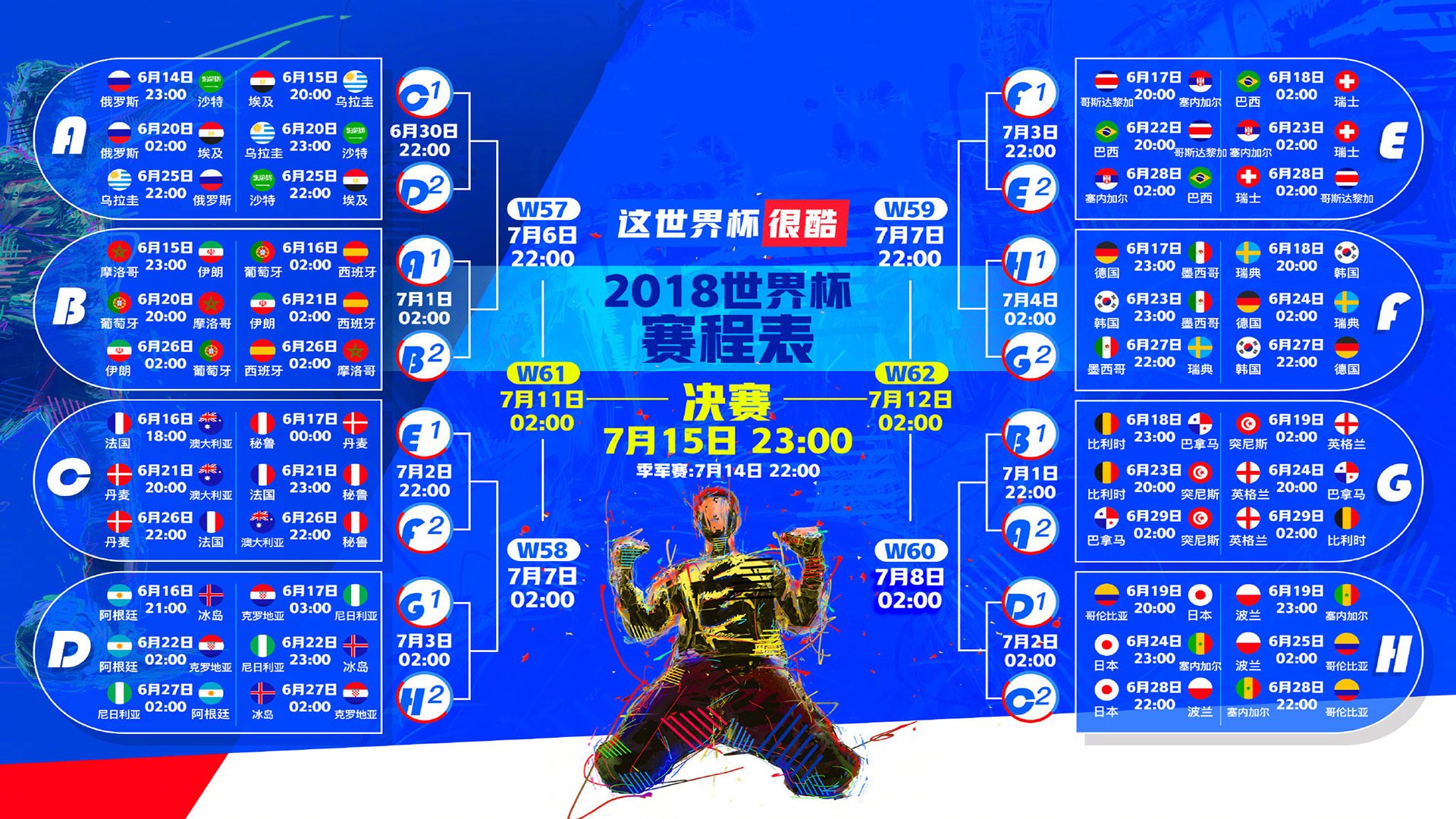 Scout新星首秀炸裂,IG大胜开启新王朝?